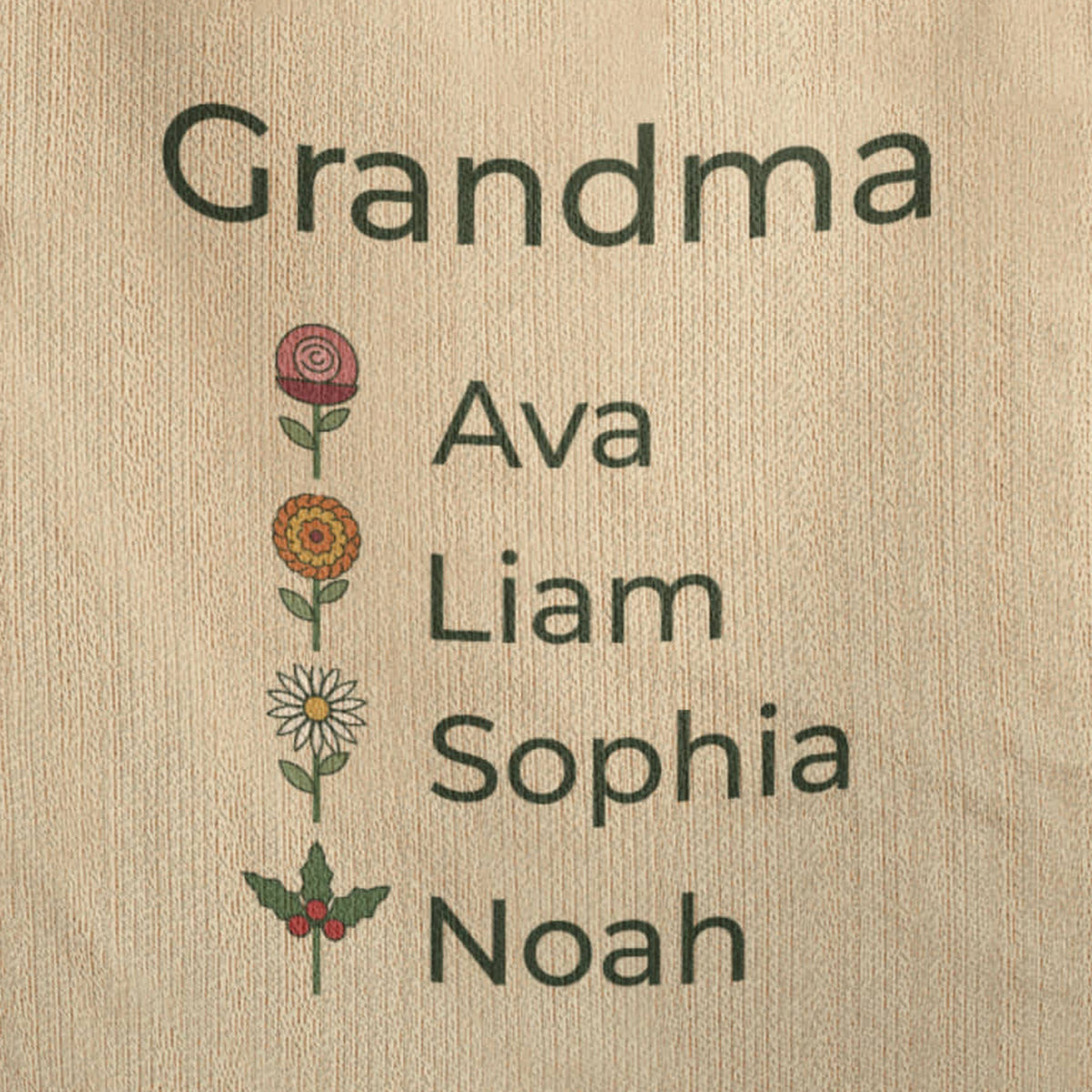 Close-up of the woven grandma blanket names Ava, Liam, Sophia and Noah, each with its own birth month flower, on textured cream cotton
