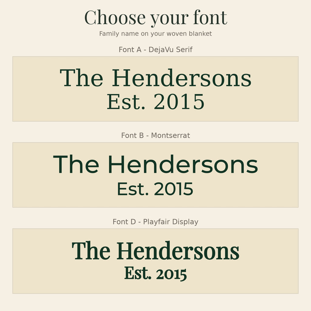 Font choices for the personalized woven blanket: Font A, Font B and Font D with the family name and year