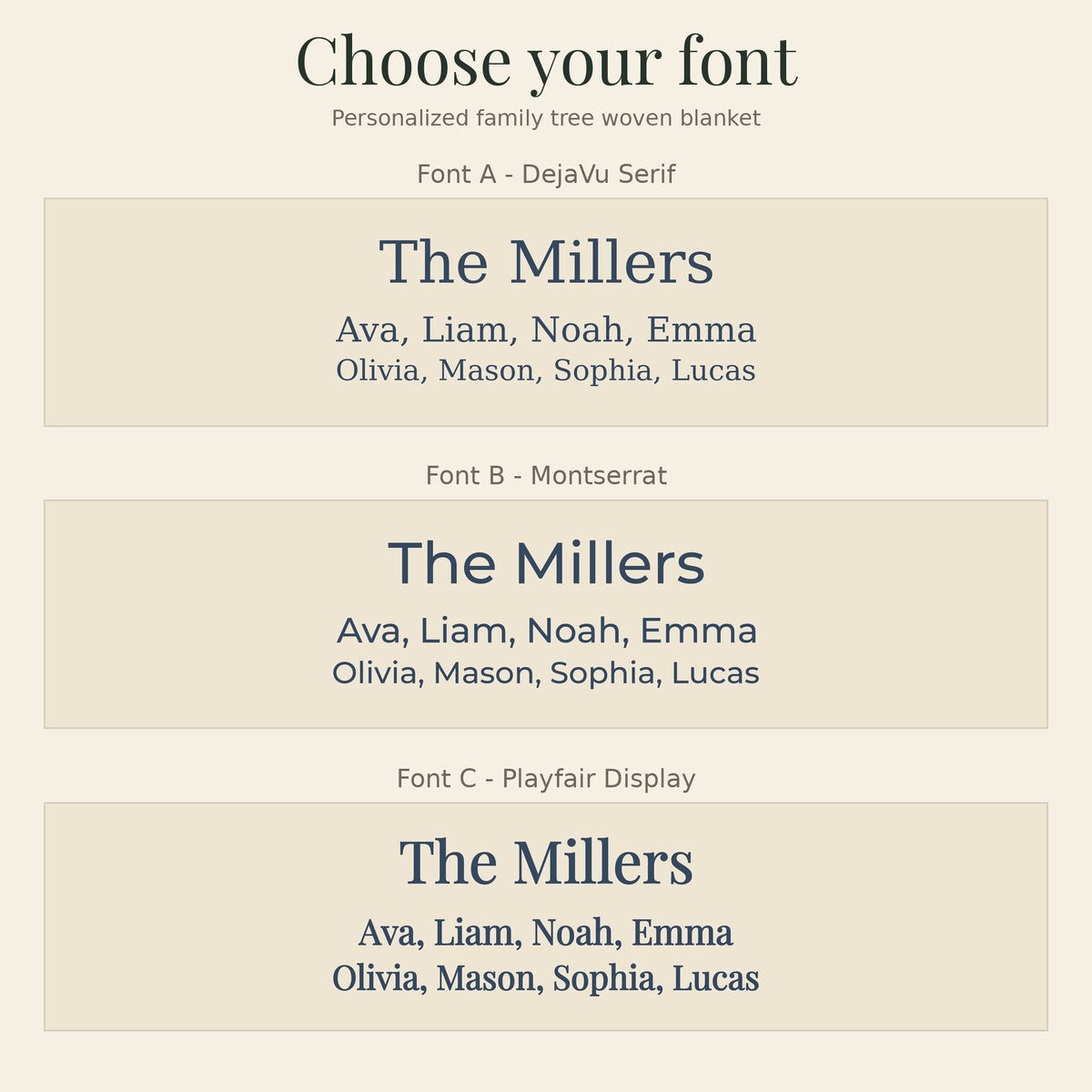 Font choices for the family tree woven blanket: Font A, Font B and Font C with The Millers and family names