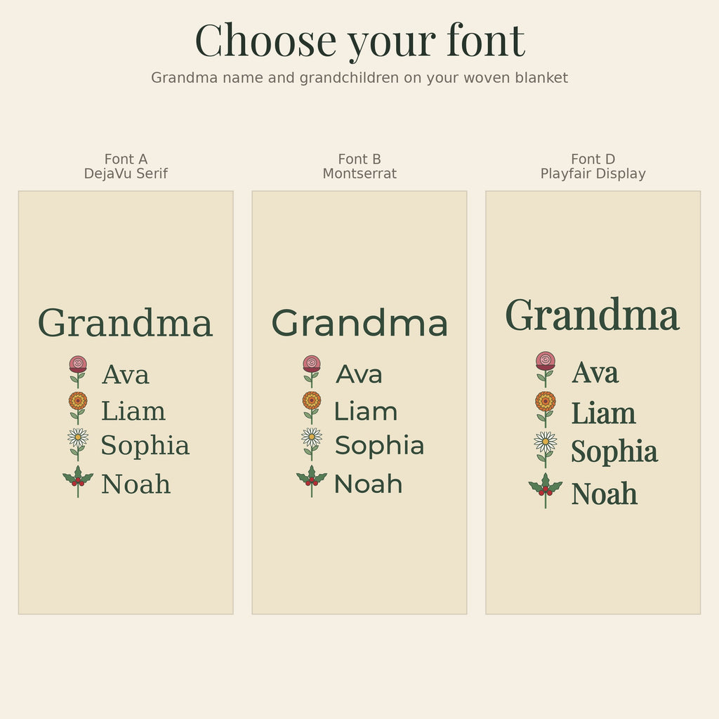 Font choices for the personalized grandma woven blanket: Font A, Font B and Font D with the grandma name and grandchildren