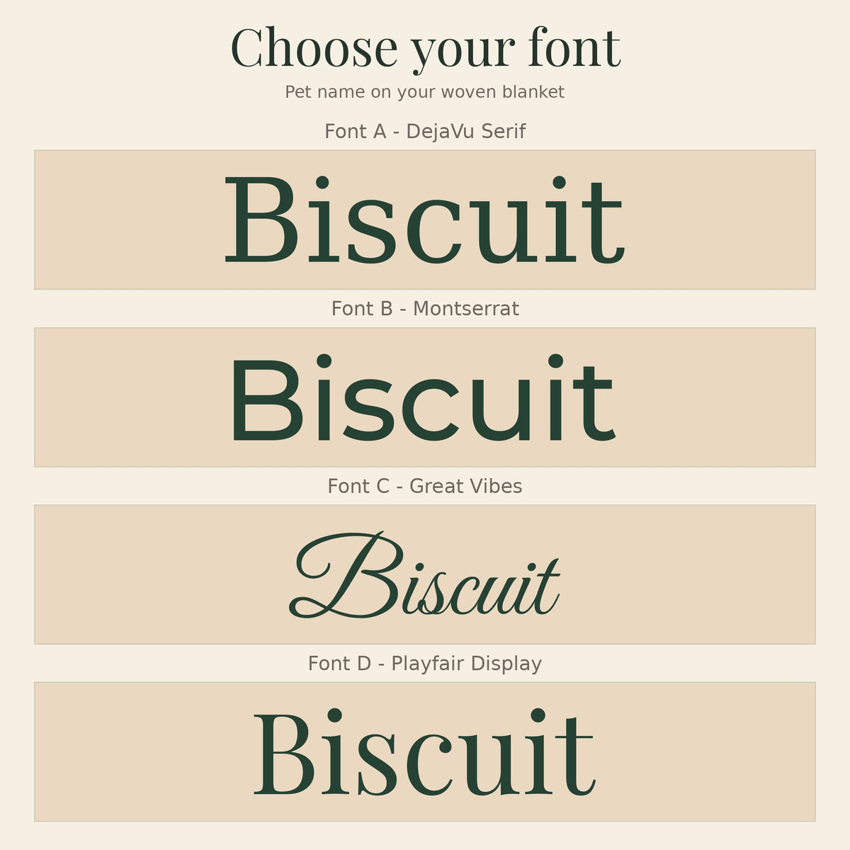 Choose your font guide for the pet portrait woven blanket: the pet name Biscuit in dark green lettering on four cream panels, labeled Font A - DejaVu Serif, Font B - Montserrat, Font C - Great Vibes and Font D - Playfair Display.