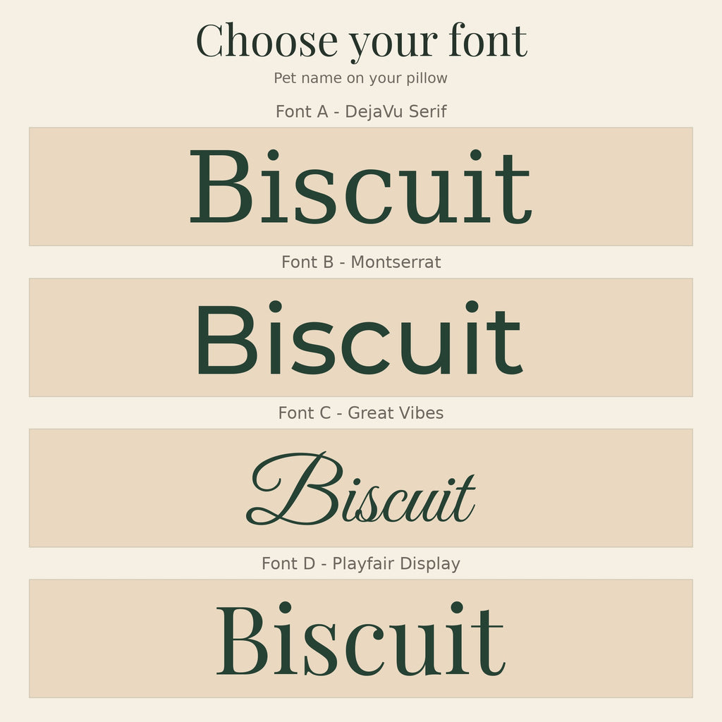 Choose your font guide for the pet portrait pillow: the pet name Biscuit in dark green lettering on four cream panels, labeled Font A - DejaVu Serif, Font B - Montserrat, Font C - Great Vibes and Font D - Playfair Display.
