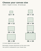 Eight landscape canvas sizes in inches, width by height: 12 by 8, 16 by 12, 18 by 12, 20 by 16, 24 by 16, 24 by 20, 30 by 20 and 36 by 24. All are 1.5 inches deep.